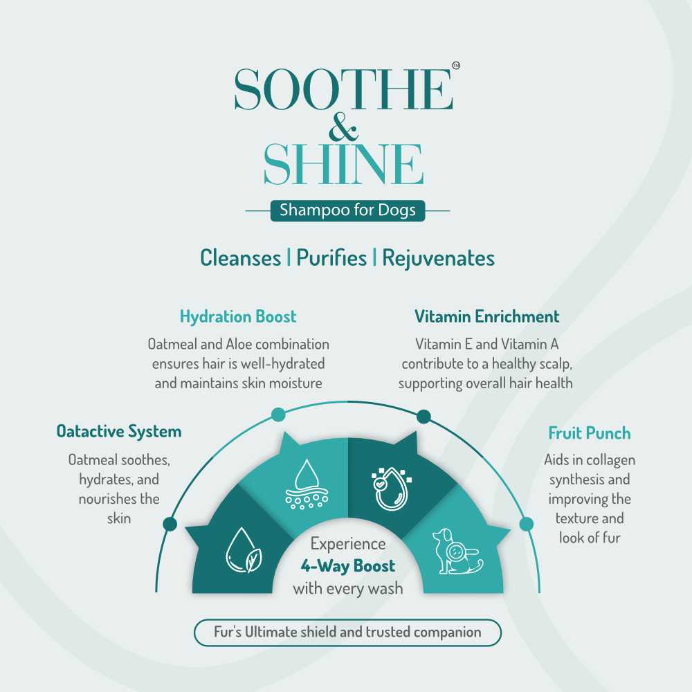 Soothe & Shine
