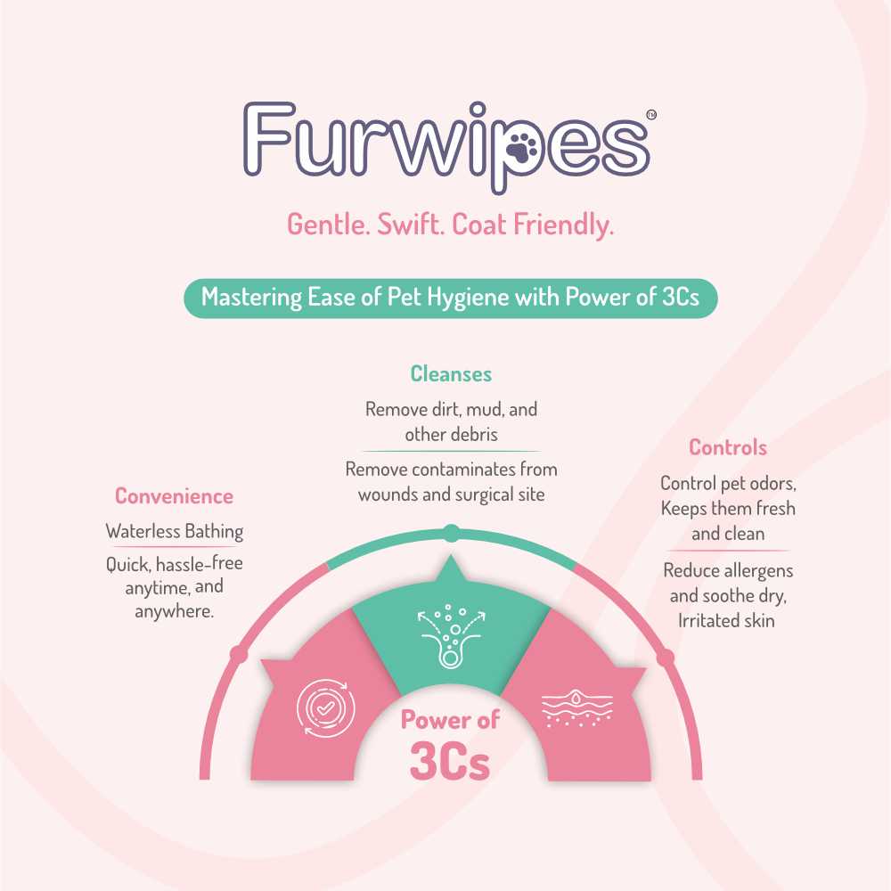 Furwipes
