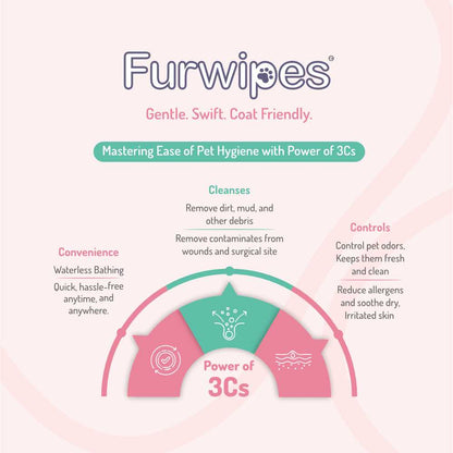 Furwipes